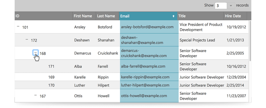 JavaScript & HTML5 | UI components | Ignite UI
