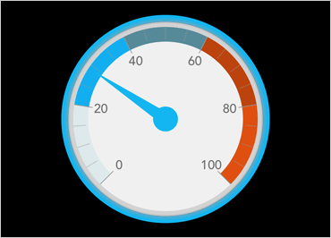 iOS Radial Gauge