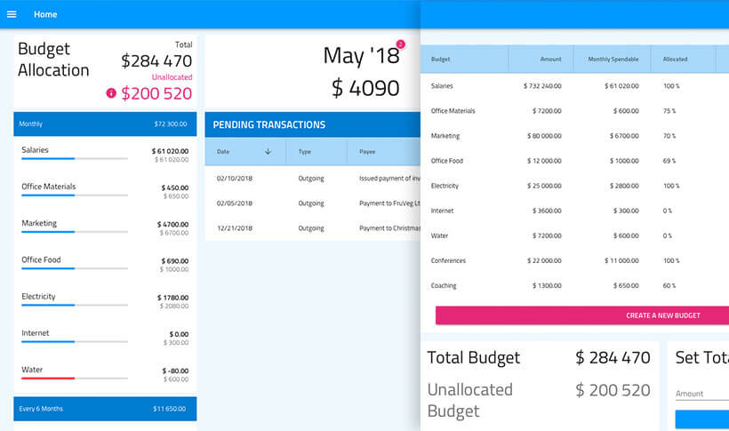 Sample Budget application to keep track of payments.<span class=