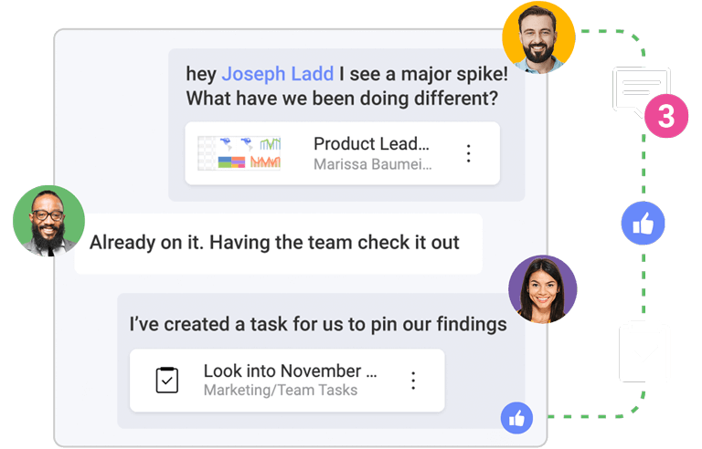 Slingshot featuring collaboration Slingshot featuring team collaboration to increase productivity